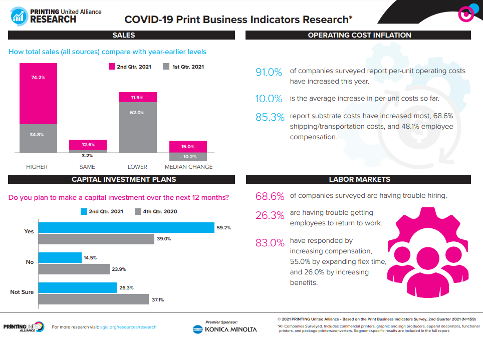 PBI_report6_Infogfx_cropped